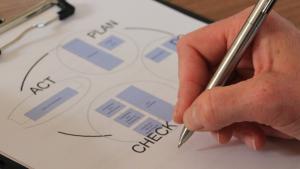 incompany & maatwerk